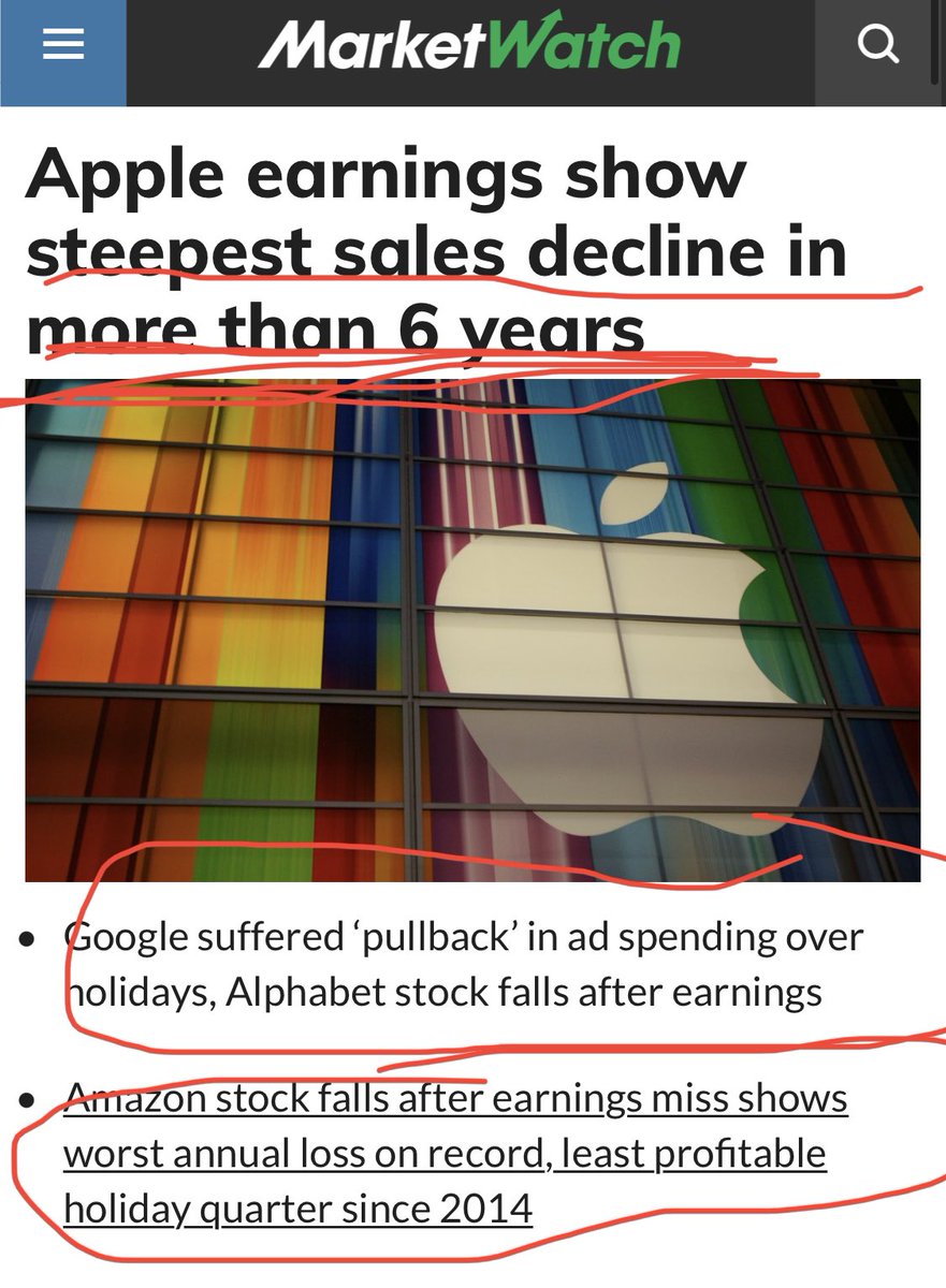 TT_Investors's tweet photo. @Hedgeye: 'Probably nothing. Buy stocks. ' https://t.co/gfx2fBqcgX, see more https://t.co/5Lypu8rKre
