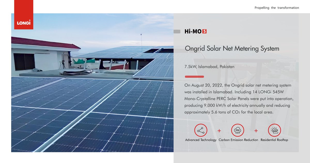 longi_solar's tweet photo. An Ongrid Solar Net Metering System was installed in Pakistan on a rooftop owned by Radiance DHA-2 Islamabad, allowing #LONGI 545W Mono-Crystalline PERC Solar Panels to produce 9000 kW/h of electricity annually, reducing CO2 emissions by 5.6 tons each year. #LONGiCase https://t.co/VVSQf3SMvc