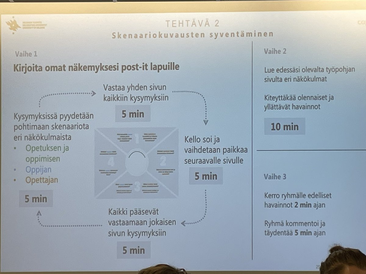 NiinistoS's tweet photo. ”Onkohan tää skenaario opiskelijan näkökulmasta hyvä? Mikä on @ylioppilaskunta rooli tässä” kysyy @jessikaisomeri #yliopisto #opetus #tulevaisuus skenaariotyöpajassa #wearehelsinkiuni @capful_fi https://t.co/wzTwZthRa9