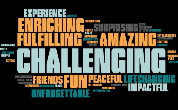 love this #wordcloud from our final @eucorps_UK project - we asked our volunteers to describe their #europeansolidaritycorps #volunteering experience in 3 words ❤️❤️❤️

@Le_CIDJ @cemeabfc @mojodecana @jwderawo @kfumkfuk @ProAtlantico @yeseuropa @EUErasmusPlus @visaadorg @Eurodesk