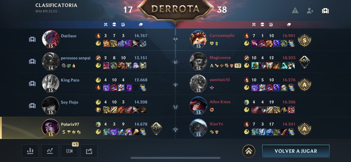 Poolarix97's tweet image. Solo Q en ranked en @wildriftES nada más que decir…☠️