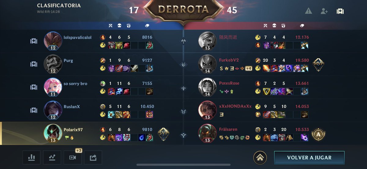 Poolarix97's tweet image. Solo Q en ranked en @wildriftES nada más que decir…☠️