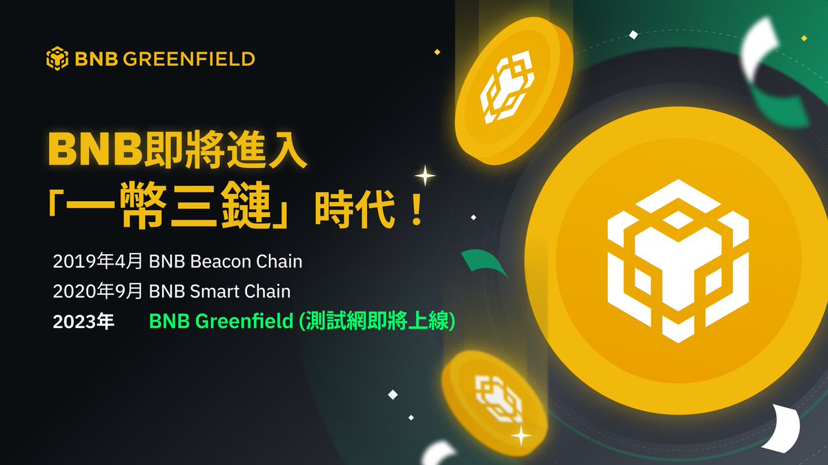 y_cryptoanalyst's tweet image. 1/ 币安在2月1日宣布推出新链BNB Greenfield, 大步迈进一币三链时代。

近期Crypto 市场热点不断，Nostr 上线/ AI 板块热议……币安新链反倒没什么热度，但别忘了，目前币安还是市场的风向标，Greenfield 值得关注。

此推文🧵就来简单介绍一下 Greenfield. #BNBGREENFİELD
@binancezh  @sisibinance