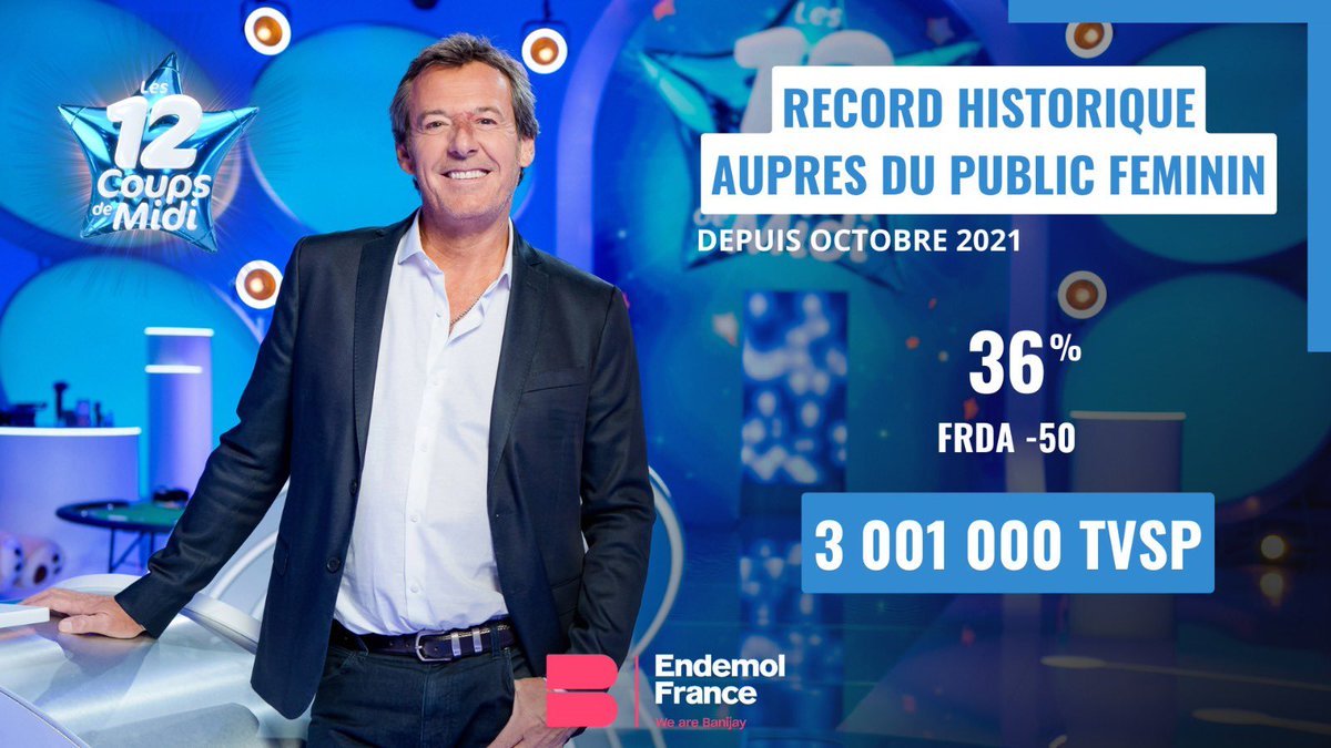 Endemol France (@endemol_france) on Twitter photo Bravo aux <a href="/12Coups_tf1/">Les 12 Coups de Midi</a> pour ce nouveau record historique đ
â°Rdv ce midi Ă 11h50 avec <a href="/JL_Reichmann/">Jean-Luc Reichmann</a> sur <a href="/TF1/">TF1</a> Bravo aux <a href="/12Coups_tf1/">Les 12 Coups de Midi</a> pour ce nouveau record historique đ
â°Rdv ce midi Ă 11h50 avec <a href="/JL_Reichmann/">Jean-Luc Reichmann</a> sur <a href="/TF1/">TF1</a>