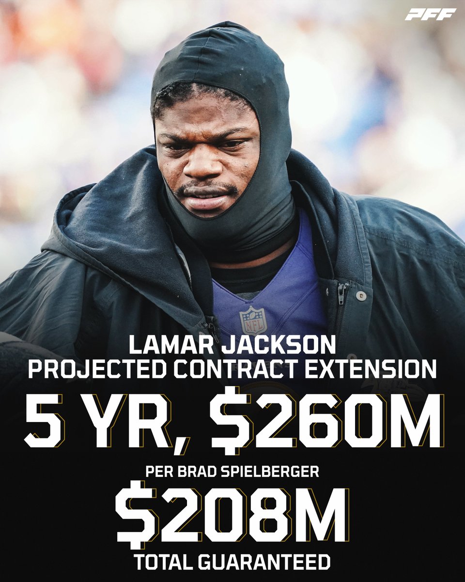 PFF's tweet photo. Lamar should get an absolute 💰 this offseason https://t.co/1taDAqncHi