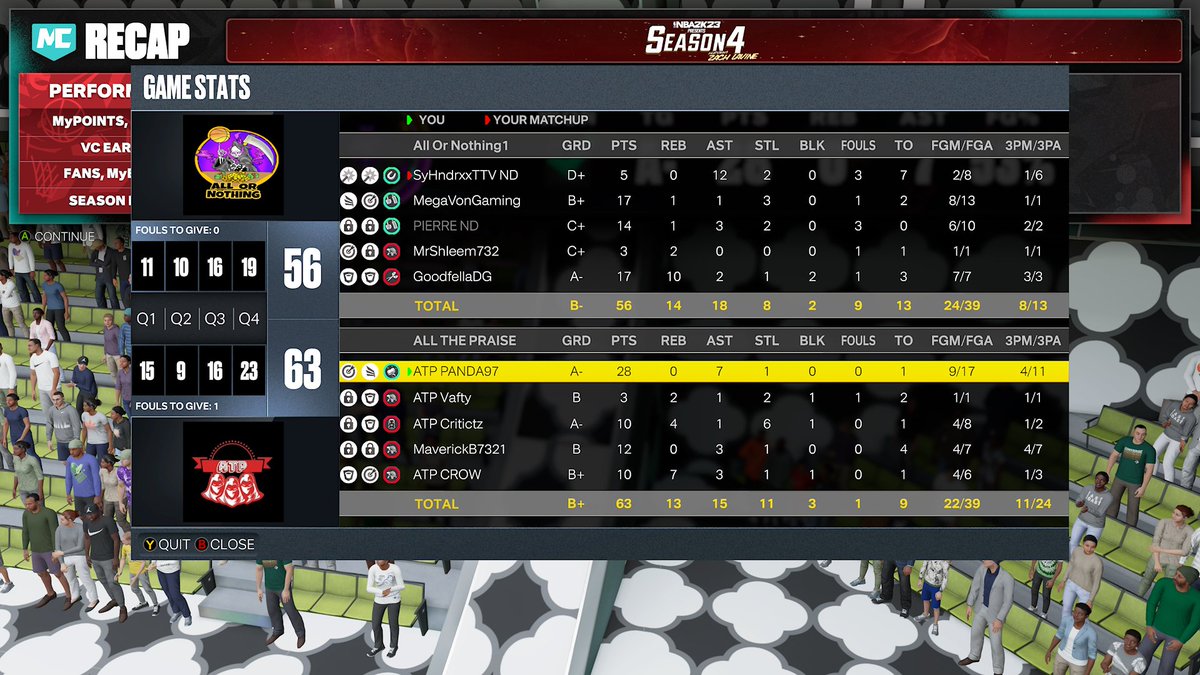 Weekend Warriors League🥉 (@2k_wwl) on Twitter photo Tonight, more exciting games were going on in the league tonight. We had <a href="/ATP_BOYS/">Atp</a> vs All or Nothing. The series was 2-1 <a href="/ATP_BOYS/">Atp</a> taking it home.<a href="/BlkFrankWhite1/">TheBlkOne</a> <a href="/2kProAmENews/">Elite Ballers News 📰</a>
<a href="/2kCompGames/">Jelani Mitchell</a> <a href="/OGKINGCURT/">Curt 🌰</a> <a href="/Sportstein/">Harris Rubenstein</a> <a href="/ESGN2k/">ESGN</a> <a href="/RiccoPhinisee/">Ricco Phinisee</a> <a href="/RoyKhris/">Roy Krishnan</a> <a href="/TheeJoeVegas/">Joe Vegas II 𝖎𝕭𝖆𝖑𝖑 Vegas</a> <a href="/youFamousEnough/">2KL</a> Tonight, more exciting games were going on in the league tonight. We had <a href="/ATP_BOYS/">Atp</a> vs All or Nothing. The series was 2-1 <a href="/ATP_BOYS/">Atp</a> taking it home.<a href="/BlkFrankWhite1/">TheBlkOne</a> <a href="/2kProAmENews/">Elite Ballers News 📰</a>
<a href="/2kCompGames/">Jelani Mitchell</a> <a href="/OGKINGCURT/">Curt 🌰</a> <a href="/Sportstein/">Harris Rubenstein</a> <a href="/ESGN2k/">ESGN</a> <a href="/RiccoPhinisee/">Ricco Phinisee</a> <a href="/RoyKhris/">Roy Krishnan</a> <a href="/TheeJoeVegas/">Joe Vegas II 𝖎𝕭𝖆𝖑𝖑 Vegas</a> <a href="/youFamousEnough/">2KL</a>
