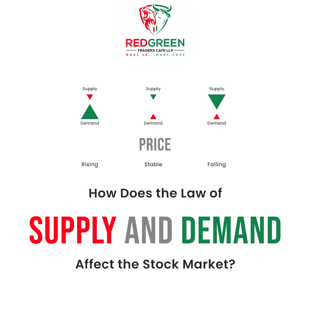 Stay tuned to learn more about it!
.
.
.
#stockmarketinvesting #stockmarkettips
#stockmarketing #stockmarketquotes #stockmarketmindgames #stockmarket #stockmarketindia #stockmarketnews