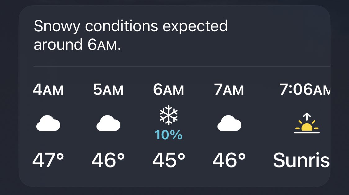OtoeStrong's tweet photo. Snow ❄️ tomorrow morning?That would be wild. It’s only snowed a couple times here before. https://t.co/gbWzWthJev