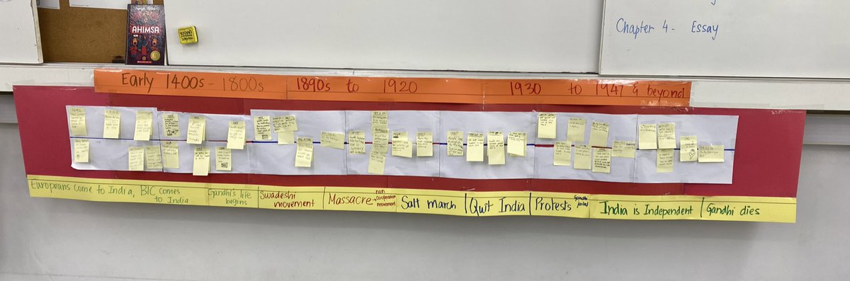 AISCElementary's tweet image. G4 Ss have been researching different events in the Indian freedom struggle movement &amp;amp; today we got to put it all together on a timeline to see how these events together culminated in India’s freedom. #AISCElementary #AISCGrade4 #AISCInTheClassroom @AISChennai