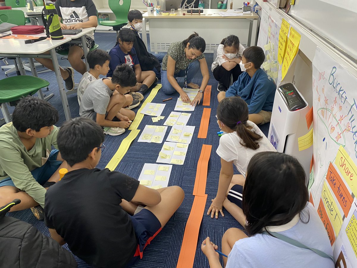 AISCElementary's tweet image. G4 Ss have been researching different events in the Indian freedom struggle movement &amp;amp; today we got to put it all together on a timeline to see how these events together culminated in India’s freedom. #AISCElementary #AISCGrade4 #AISCInTheClassroom @AISChennai