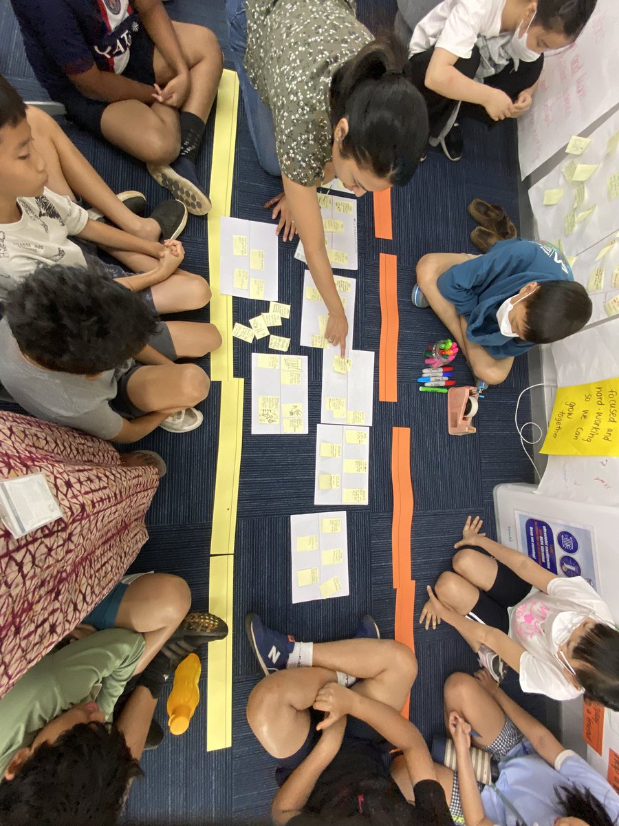AISCElementary's tweet image. G4 Ss have been researching different events in the Indian freedom struggle movement &amp;amp; today we got to put it all together on a timeline to see how these events together culminated in India’s freedom. #AISCElementary #AISCGrade4 #AISCInTheClassroom @AISChennai