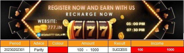 Soriyaavanda's tweet photo. Yesterday's Profit
Parity game stable fund prepare
1st 💚level 1 = x1
2nd 💓level 1 = x1
Register: https://t.co/ZhDhkfmagh
Mentor: https://t.co/TiEv1bIobB
#02_02_23
#777in
#soriya_team
#EarnMoneyEveryday
#earnmoneyonline
#earnmoneyathome https://t.co/LUB4tMQFVc