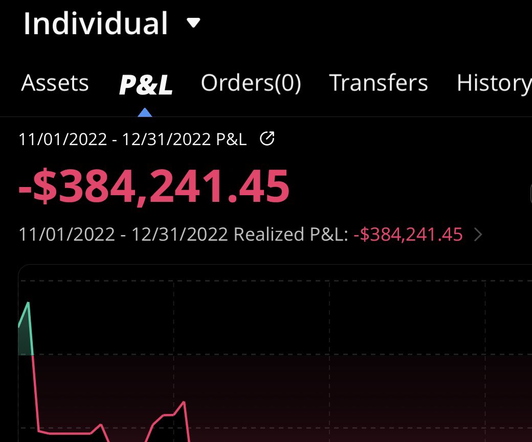 defotrades's tweet photo. The Side Of Trading Most Don’t Show You.. (READ THREAD BELOW) https://t.co/r8fLRqWH23