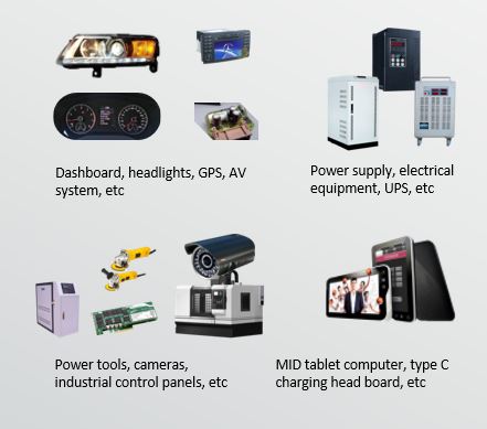 WDXPCB's tweet photo. making custom design #PCB, single-sided, double-sided and multilayer printed circuits (up to 48 layers), Flex and Rigid-Flex, aluminum backed PCB, high Frequency PCB. 
types as you required; 
any need, pls contact me: christina.huang@pcbtrue.com
 #electronics   #manufacturing https://t.co/JDfP8GfWgQ