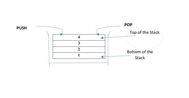 pythontpoint's tweet photo. Python stack, learn with https://t.co/aky86yYzTo
#learning #learnfree #educatewithus #learnpythonfree #pythontpoints #SoftwareCourses #eduactionalpost #education #educational #educationforall #freetutorial #ProgramForAll #programmer
https://t.co/Y9C49kN2Gy https://t.co/05J3HYe4ZI