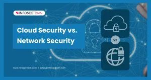 Infosec_Train's tweet photo. Cloud Security vs Network Security
Read More: https://t.co/qGycxLR12G
#cloudsecurity #cloud #ccsptraining #informationsecurity #networksecurity #risk #compliances #governance #isc2 #infosectrain #elearning #training #cloudcompliances #cloudcomputing https://t.co/wkuCY5COUE