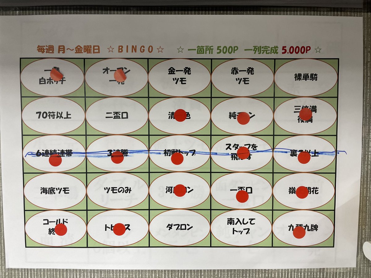 MJ_FirstClass's tweet photo. おはようございます☀️

今日はビンゴ最終日&amp;週末のダイヤ5p！💎

本日も14時〜ラストまで営業しておりますのでお待ちしております😌 https://t.co/q6xMhx5UCK