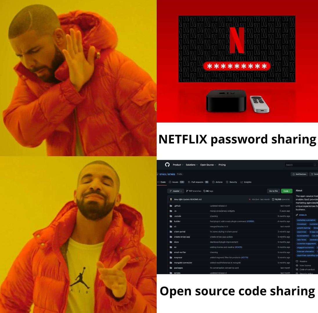Password sharing? No, we share our code 🔐
Github: bit.ly/3Je4EaM

#opensource #erxes #XOS #CodeSharing#FreeSoftware #GitHub #Here #ContributeToOpenSource #OpenSourceCommunity #OpenSourceDevelopment #OpenSourceInnovation #OpenSourceTools