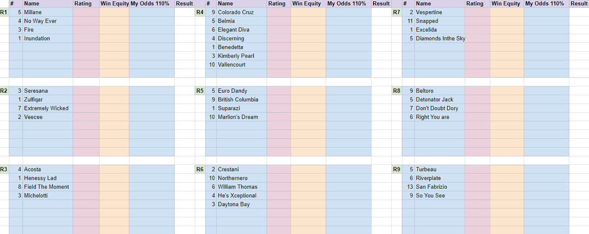 BlaisrBets's tweet image. Sandown | VIC 🏇💨

1⃣ 5 Millane $6
2⃣ 3 Seresana $3 🔥
3⃣ 4 Acosta $5.50
4⃣ 9 Colorado Cruz $10 💸
5⃣ 5 Euro Dandy $5.50 😻
6⃣ 2 Crestani $17 💸
7⃣ 2 Vespertine $6 
8⃣ 9 Beltoro $5 🔥🔥
9⃣ 5 Turbeau $21 😼

Trying to find some value with #Form2Win for #fffeb. 
CMON EURO DANDY!!!