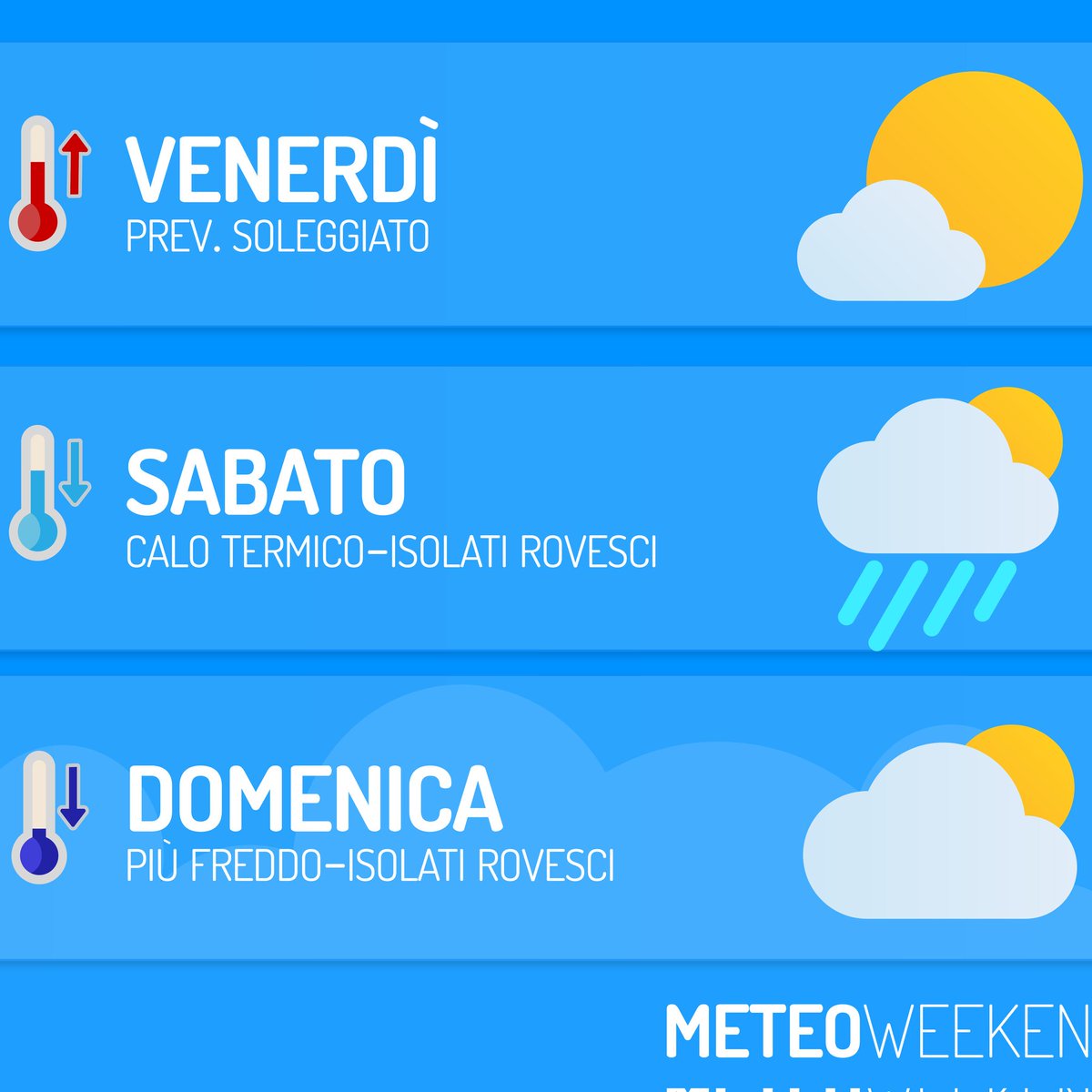 🥶 #meteo: nel weekend arriva il #freddo ma con poche precipitazioni su #Puglia e #Basilicata.