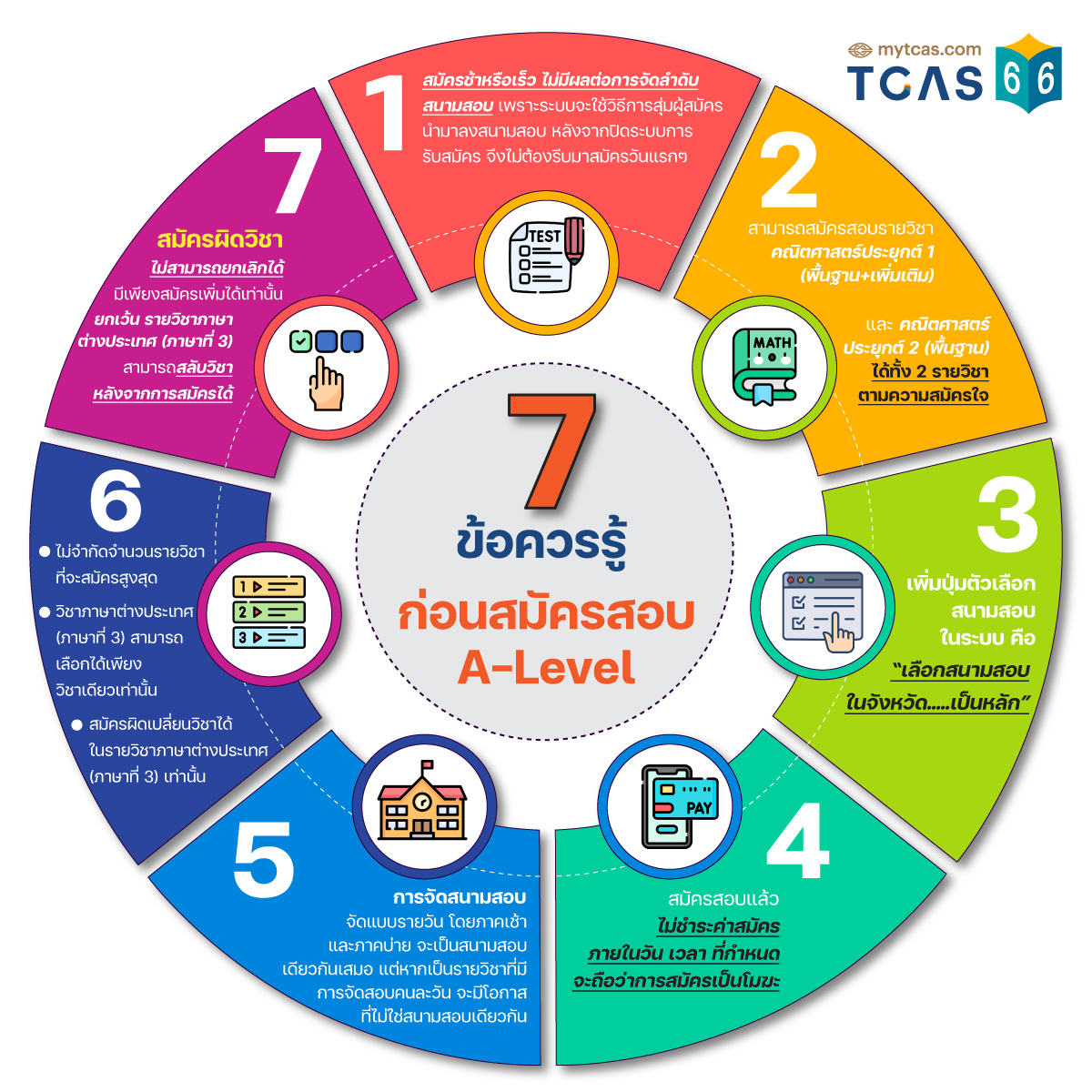 Mytcas.com tweet media