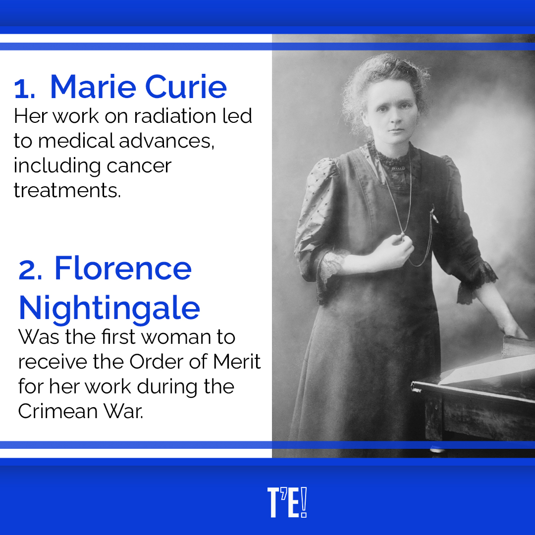 thatsenglish's tweet photo. 💊Hoy se celebra en Estados Unidos el Día de la Mujer Médica en honor de Elizabeth Blackwell, la primera mujer médico del país. Te hablamos de otras cinco médicas famosas.
#englishtips
#englishonline
#inenglishwesay
#learnenglishonline
#learningenglish
#dailyenglish https://t.co/XzOh9vzfvo