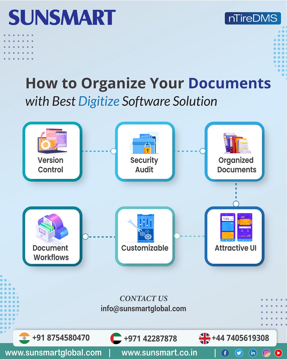 SunsmartT's tweet image. SunSmart Offers Document Management Software and related services across the globe. It is easy to securely create and collaborate documents from any device.
Learn More...
sunsmart.co.in/.../document-m…...
#documentmanagementsoftware #dmssoftware #dms