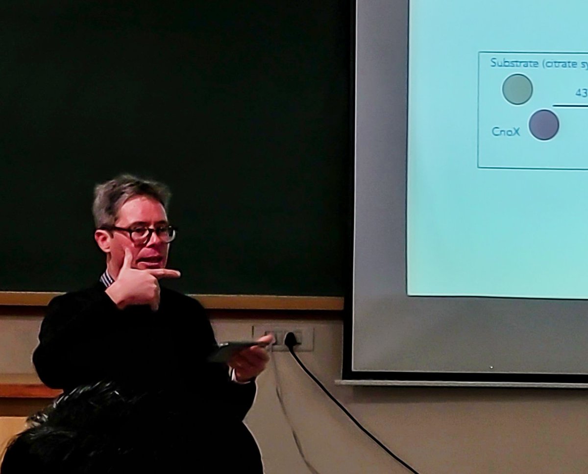 ChabaRachna's tweet photo. It was great to have Jean-François Collet @JFClab (de Duve Institute, Belgium) @deDuveInstitute deliver seminar on ‘protein folding’ @IISERMohali @DBS_IISERM. Thank you JF for a wonderful talk &amp; exciting discussions. Faculty &amp; students from  @CSIR_IMTECH @NABI_India also joined. https://t.co/K3Qz7kdXMK