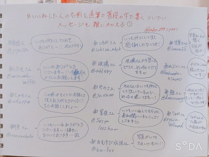 反応ありがとうございました～～!!
めっちゃ字が雑だし読みにくいですが許して……
お返事はくれたら嬉しいけど、多分捌けないのであってもなくても大丈夫です! https://t.co/NnmtYHtKlQ 