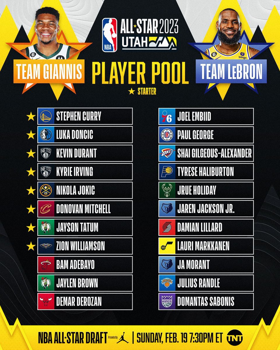 TotalNBAHouse's tweet image. Thoughts on the All Stars?