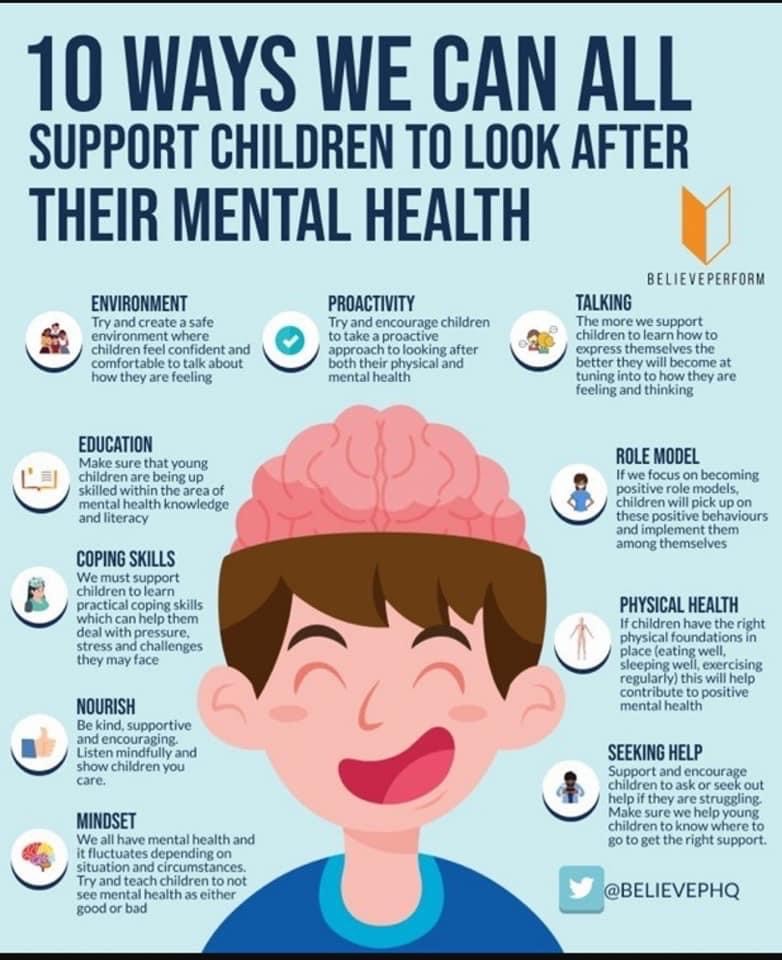 1 in 6 children and young people have a diagnosable #mentalhealth condition. This week is #ChildrensMentalHealthWeek , to raise awareness of the importance of children and young people’s mental health. Learn more: childrensmentalhealthweek.org.uk