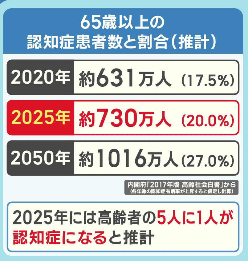 羽鳥慎一モーニングショー on X: 