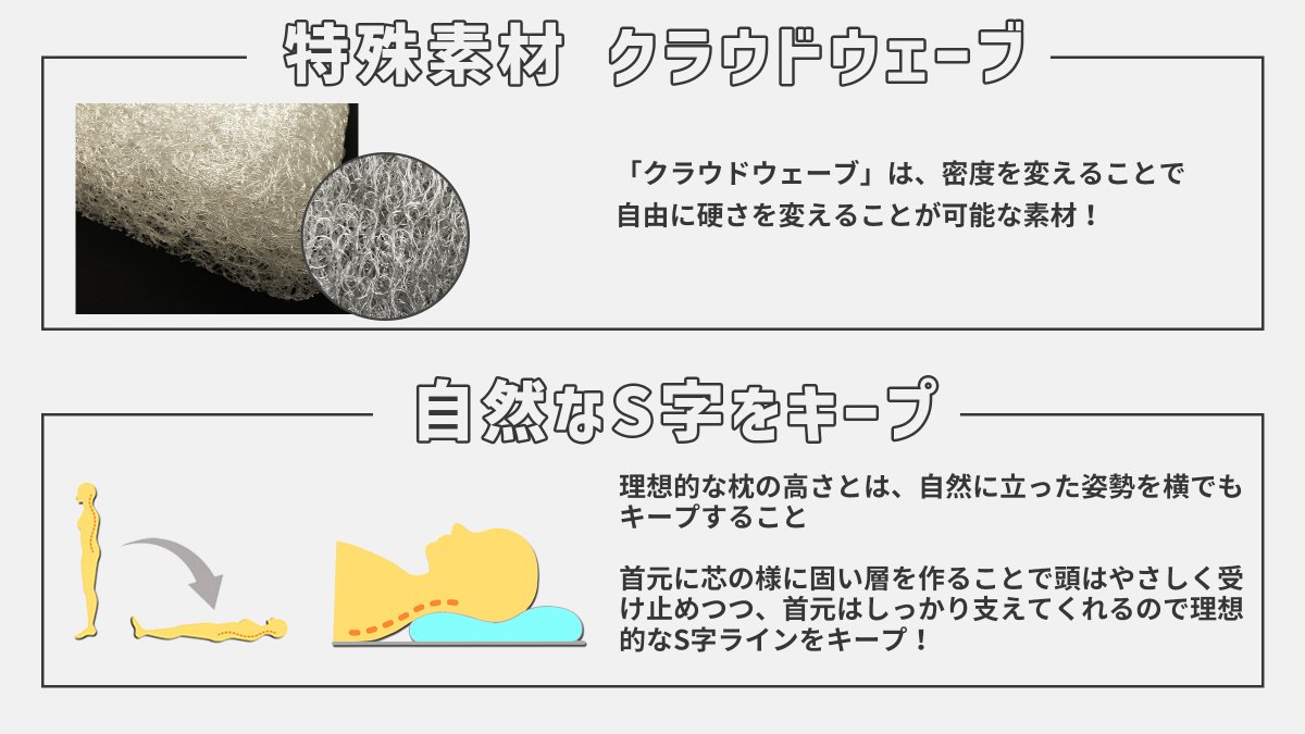当店在庫してます! TBSカイモノラボ 寝ころびながらラクにスタイル