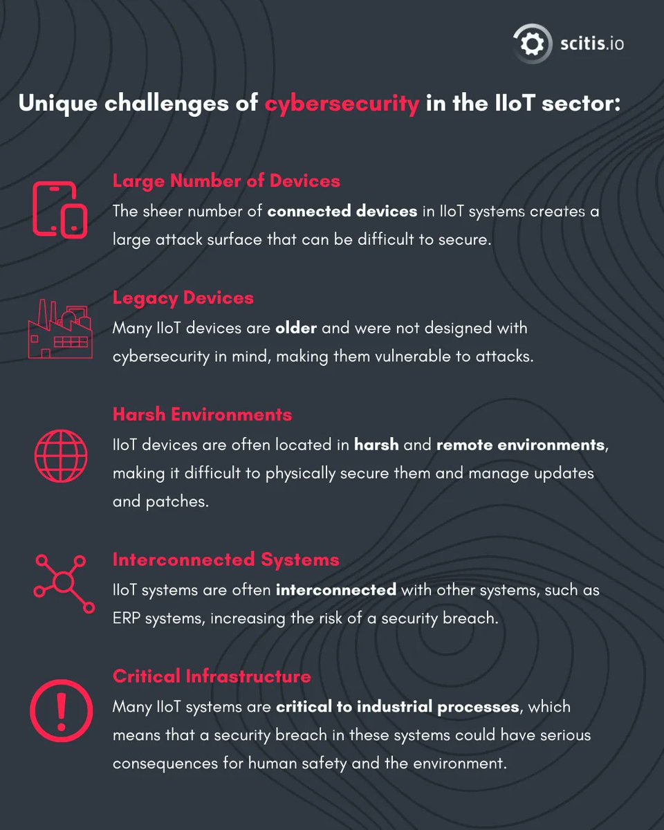 scitis_io's tweet photo. The Industrial IoT is transforming the way we live and work, but it also presents new and complex #cybersecurity challenges. Those challenges are as unique as the IIoT solutions themselves. 

#scitis #IIoT https://t.co/nbIOHPJhHq