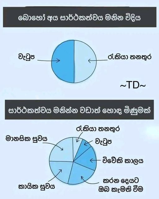 ඔබ මෙතැනින් කොයි ගොඩේ ද?