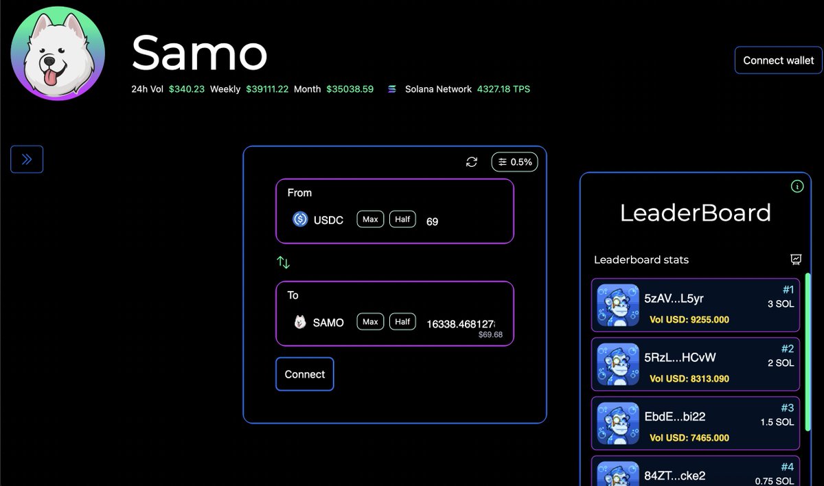 Much love to the <a href="/monkeygodlabs/">Monkey Dex</a> team for spinning up this pawsome SAMO-themed DEX! ❤️

Nothing we love more than being further integrated into the #Solana ecosystem. 💪

The best part? Fees generated will be used to burn $SAMO. 😱

CHECK IT OUT! 👇
samodex.monkeydex.xyz