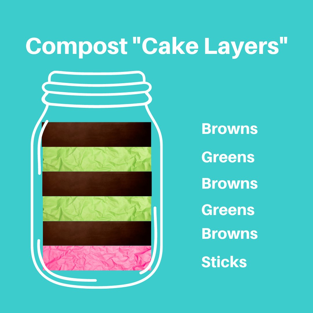 fffus_kids's tweet photo. February Challenge: Compost in a Jar 🍃🍂🫙

How to take action 🙌🏾
1. Watch the tutorial on our Youtube https://t.co/UD0Tht61w3 👀
2. Gather the materials and make your compost cake layers 🍃🍂🍰
3. Store in a dark place and stir occasionally. Soon you'll have #compoststew! 🥘🌱 https://t.co/7bY1WMXjDp