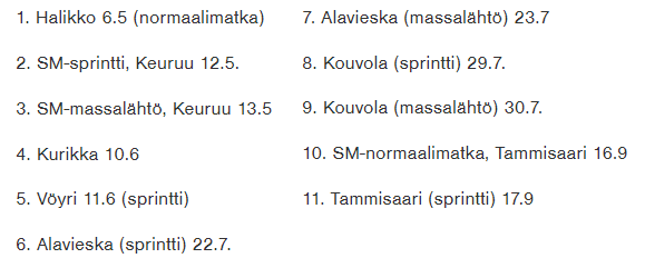 PassilaTrailRun's tweet photo. Ampumasuunnistuksen Lapua Cupin 2023 osakilpailut. Yhteistuloksiin lasketaan 7 osakilpailun pisteet. MM-kilpailut järjestetään Ruotsin Idressä 8.-13.8.2023 (myös ikäsarjoja) #suunnistus #ampumasuunnistus #ampumahiihto #lapuacup #sotilasurheiluliitto https://t.co/brdKgyIG2R