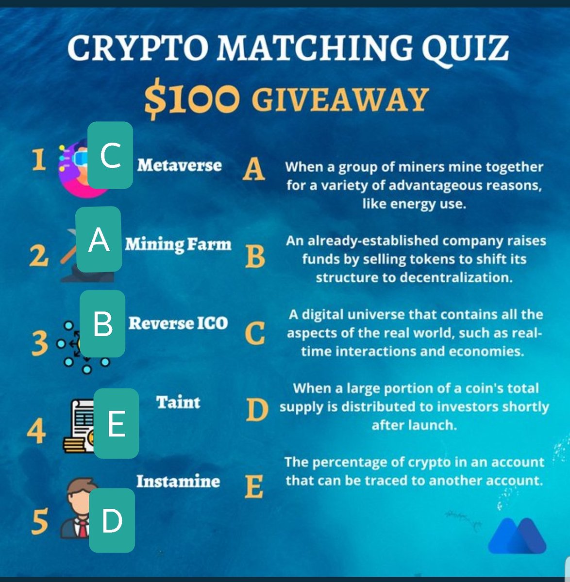 Second2best_'s tweet photo. @MEXC_Global These are the correct match ups
No1 = C
No2 = A
No3 = B
No4 = E
No5 = D
@keera_sama @letsbehim
#MEXCGlobal #Cryototerms #findnextmoonshot https://t.co/u427KlIFRf