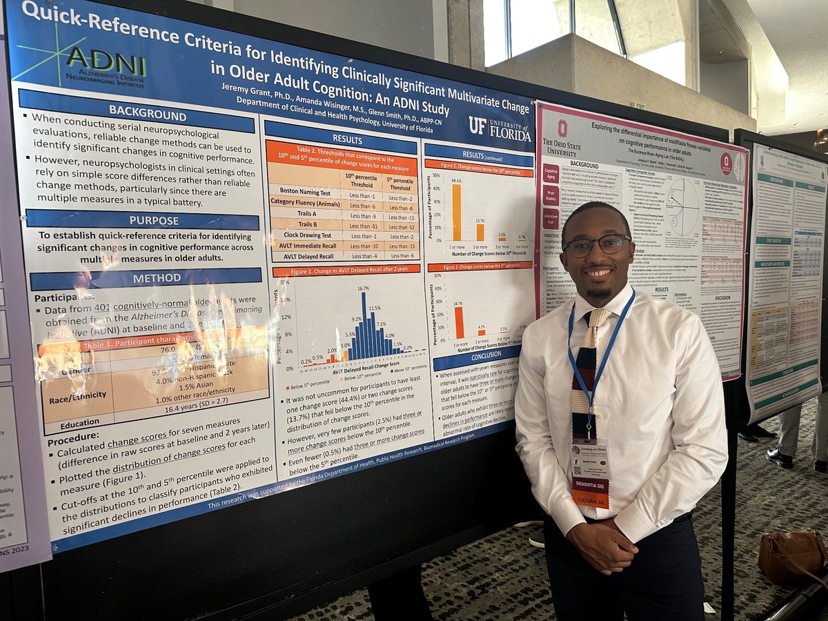 Jeremy Grant, PhD (@jggrantphd) on Twitter photo #INS2023inSanDiego highlights thus far:
1) When your grad school mentor meets your post-doc mentor
2) Meeting legends at the <a href="/SoBlackNeuro/">Society for Black Neuropsychology</a> Luminaries dinner
3) Chatting with some talented future neuropsychologists about getting into grad school during my poster session #INS2023inSanDiego highlights thus far:
1) When your grad school mentor meets your post-doc mentor
2) Meeting legends at the <a href="/SoBlackNeuro/">Society for Black Neuropsychology</a> Luminaries dinner
3) Chatting with some talented future neuropsychologists about getting into grad school during my poster session