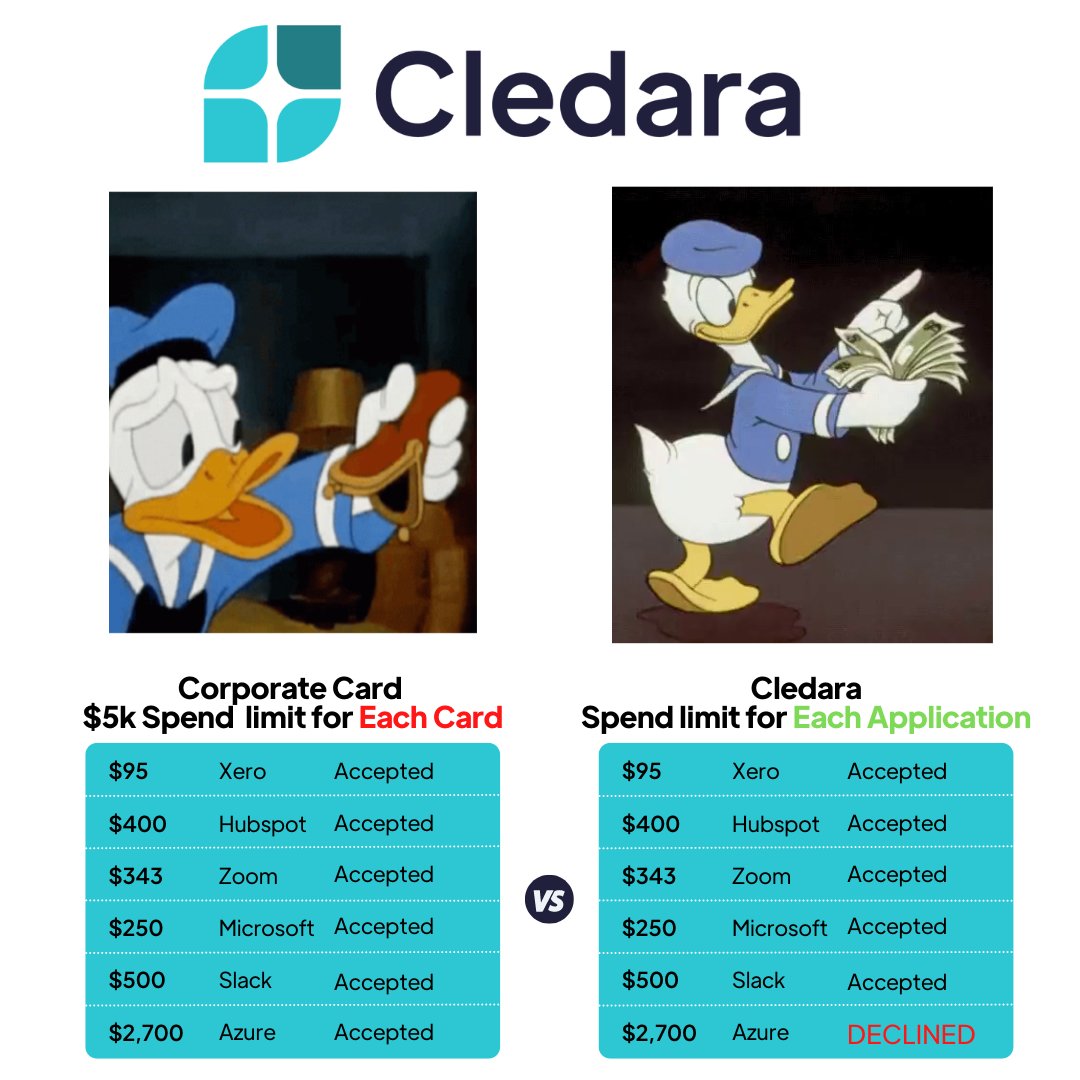 Don't get hit by overspending on cloud platforms. Set a spend limit with a virtual card 💳 for each application 💿