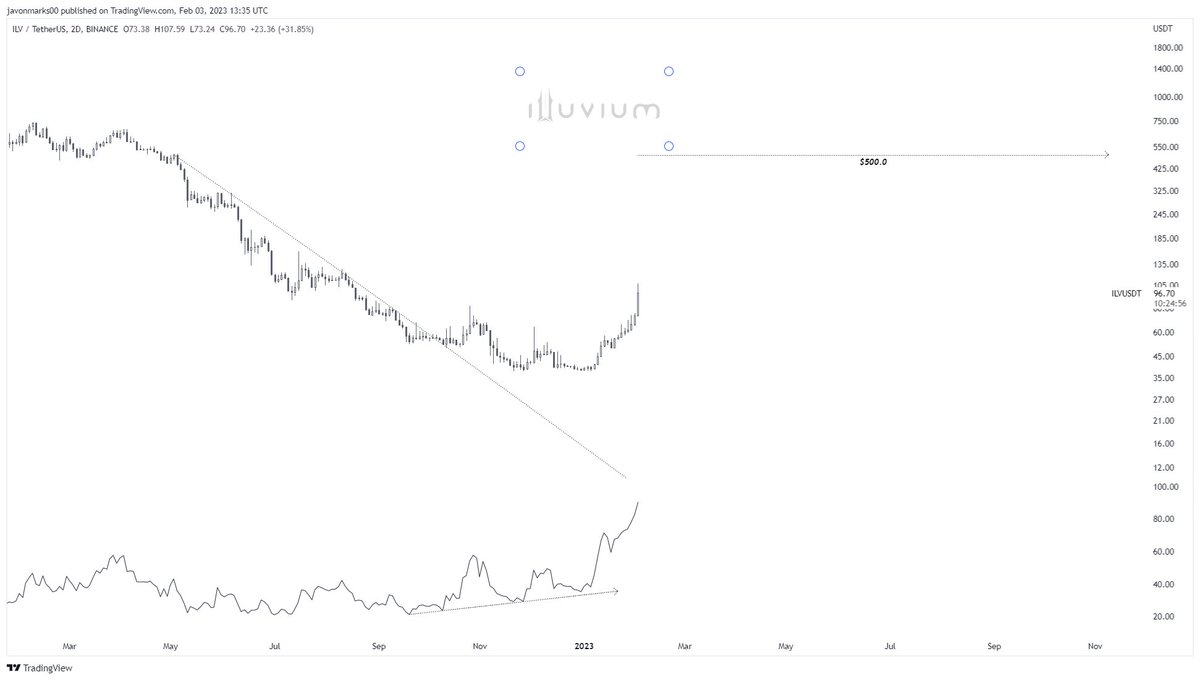 JAVON⚡️MARKS tweet media