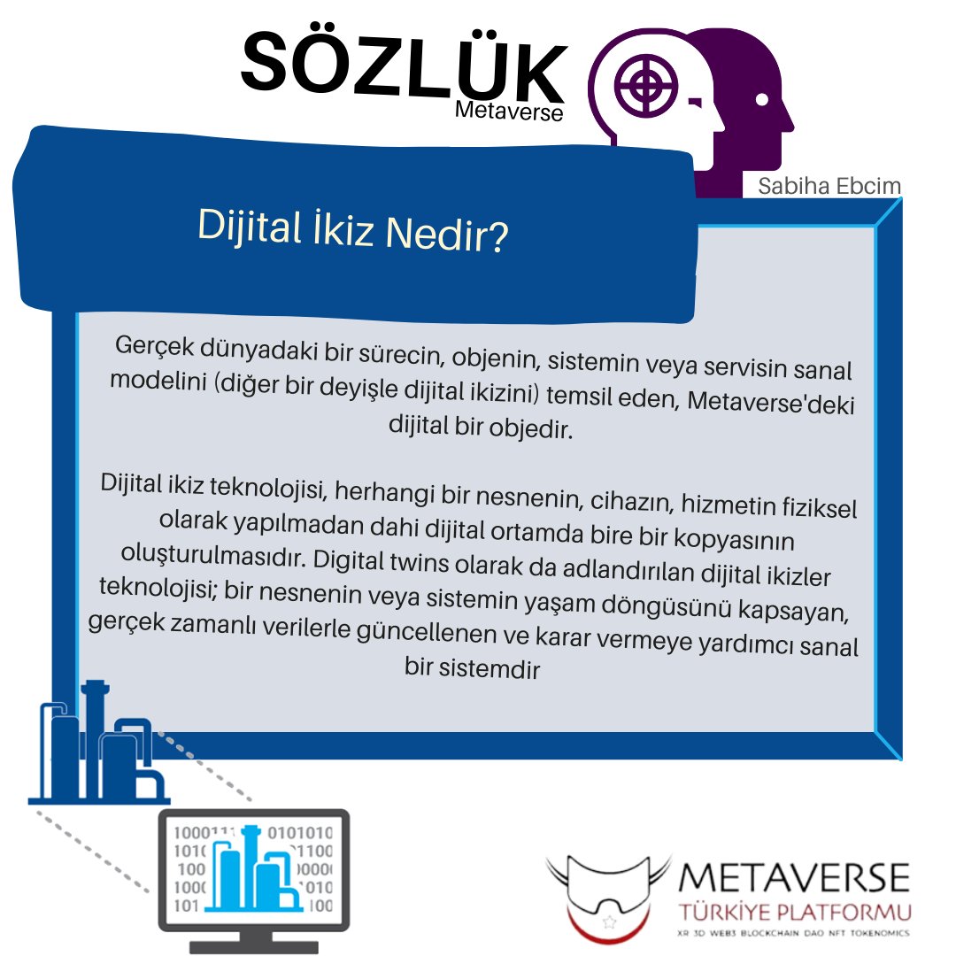 Fiziksel bir nesnenin, sürecin veya hizmetin dijital temsili olan dijital ikiz nedir ❓

Türkiye Metaverse Platformu #metaversesözlüğü ile yeni dünyanın yeni kavramlarını sizlerle buluşturuyoruz❗

#Metaverse #Dijitalikiz #Digitaltwins

@drleventeraslan 
@SodimerTr 
@EbcimSabiha