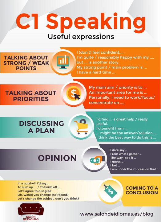 salondeidiomas's tweet photo. Hoy os hemos preparado una #expresiones súper útiles para el #𝑺𝒑𝒆𝒂𝒌𝒊𝒏𝒈 de nivel C1
Porque muchos estáis detrás de exámenes como #Aptis, #LanguageCert o #TrinityISE para tener el nivel avanzado y os lo queremos poner facilito 🎳
#ingles #salondeidiomas #Madrid #Carabanchel https://t.co/3CzZ36CBqq