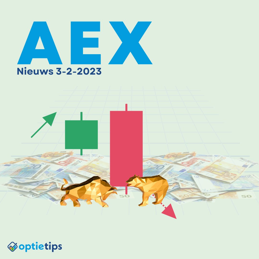 optietips's tweet photo. Door de telleurstellende cijders van techreuzen uit de VS opende de AEX vandaag 0,3% lager.
Daarbij daalt de midkap met 0,4%.
Waar Adyen gisteren nog als grootste winner de dag afsloot, stond het bedrijf vanmorgen bovenaan het lijstje van dalers. #aandelen #AEX #bitcoin https://t.co/aTq58aGVag