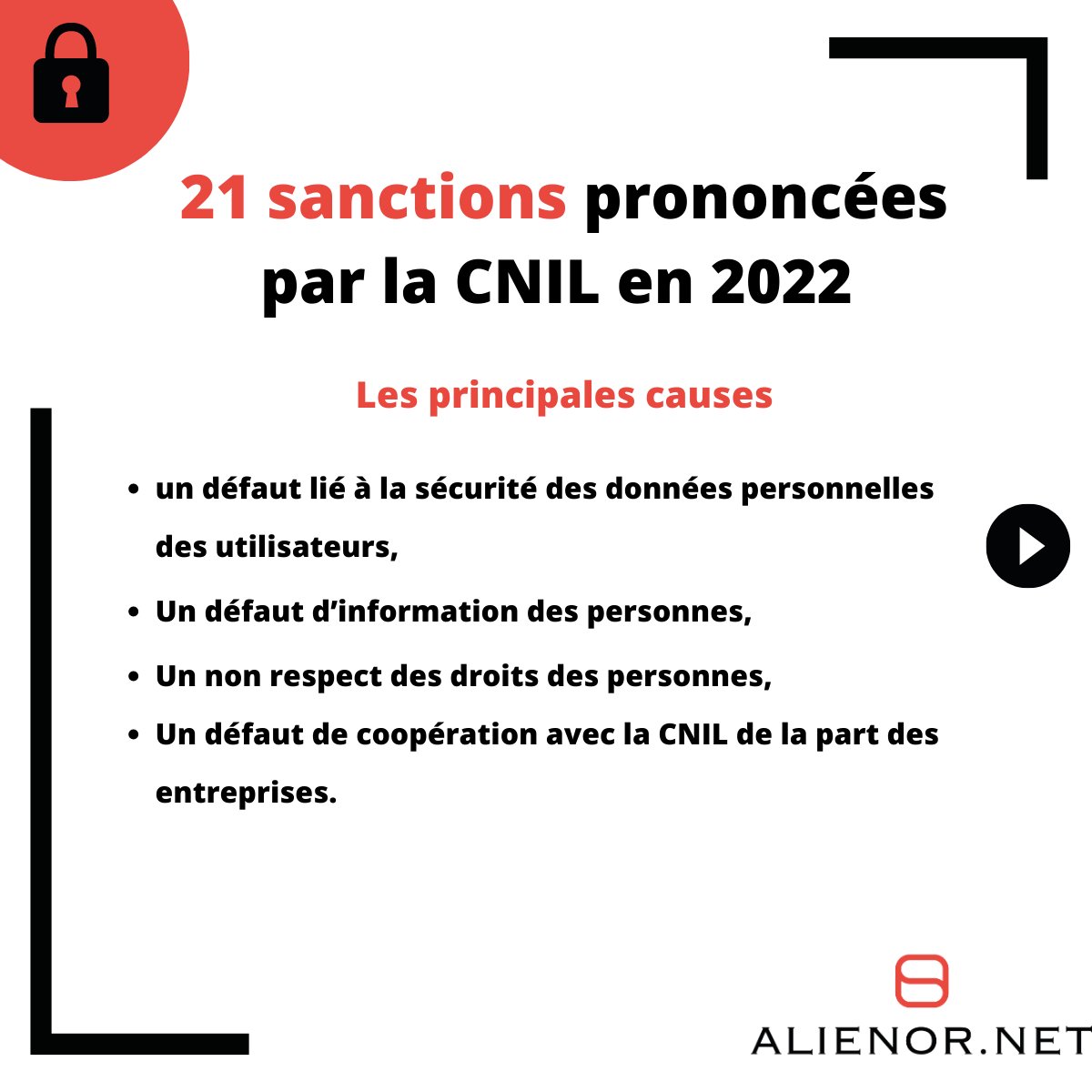 alienornet's tweet photo. La @CNIL publie son bilan 2022. 
Les chiffres clés à connaître https://t.co/0oXA6JEozt