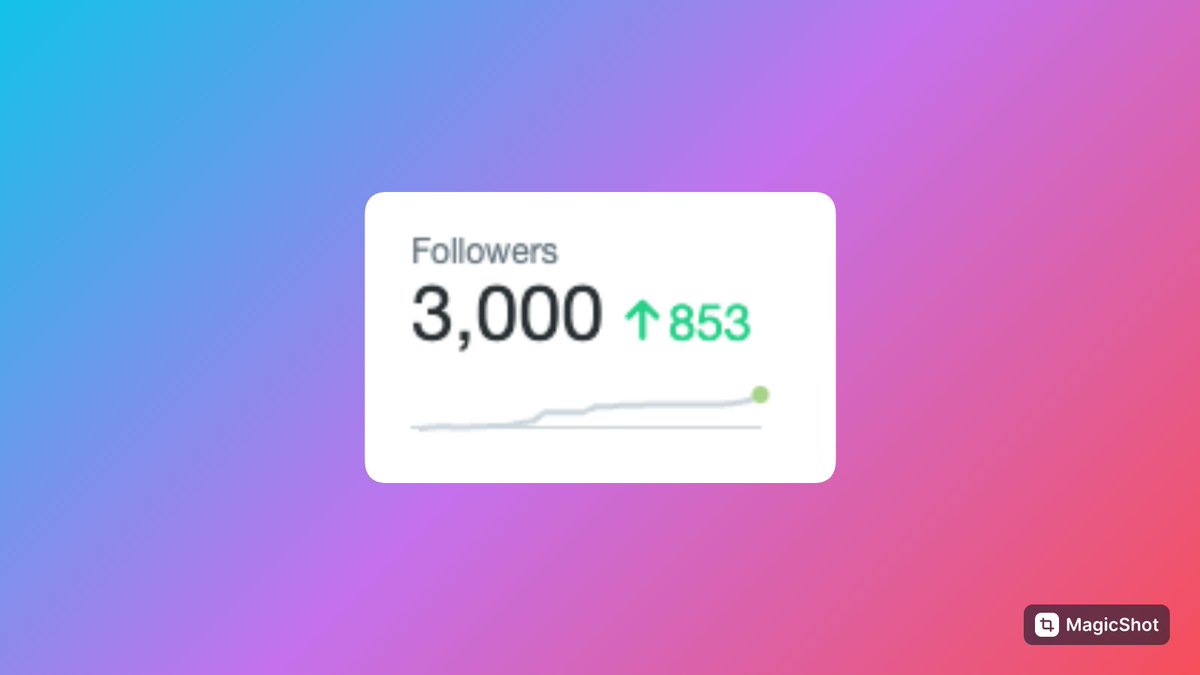 nico_jeannen's tweet photo. I started to use Twitter in November, and I just reached 3000 followers!! 😍

Thanks for the support everyone! 🙏 https://t.co/Zk80DQLEpy