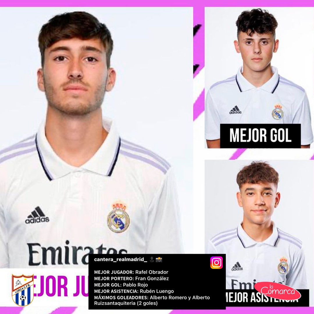 Lorca Club Fútbol Base tweet media