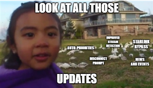 speedify's tweet photo. #FunFact: in 2022, #Speedify has released 19 versions of the app! We’ve improved stream detection, added a stream health indicator, a #NewsAndEvents section, #AutoPriority detection & better ISP naming, a Disconnect Prompt & improved #Starlink Bypassing, among other small fixes! https://t.co/3dGj3pM9Gf