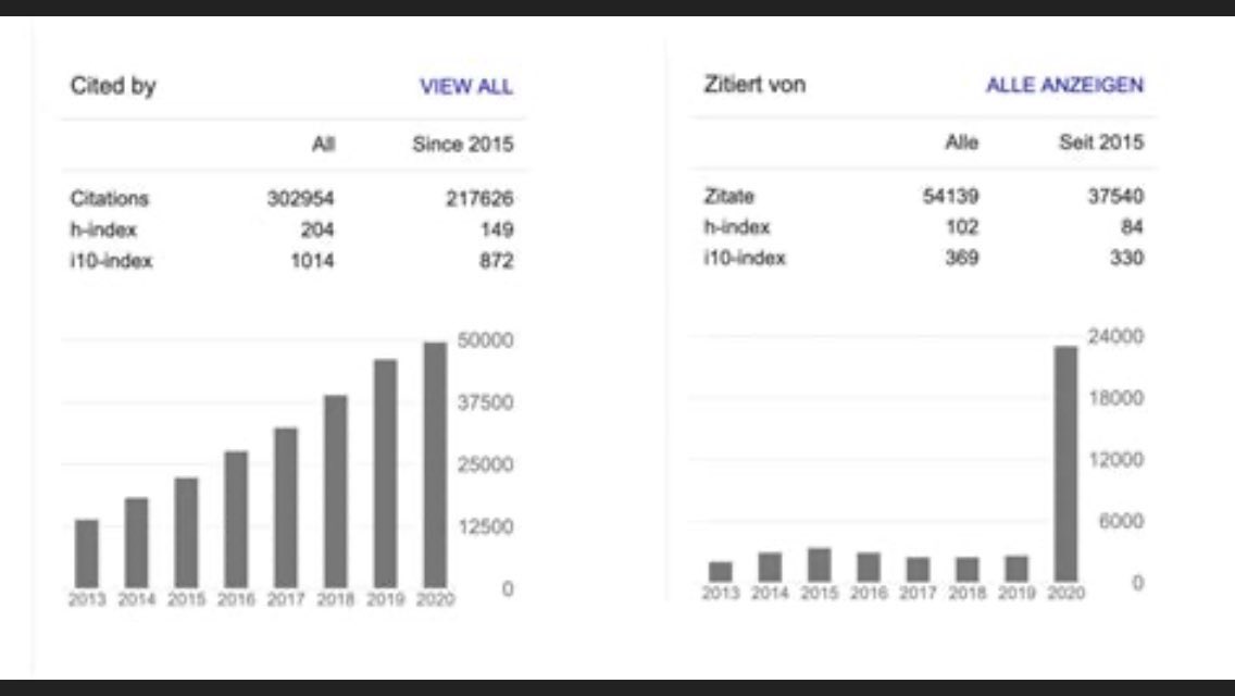 ElefantImRaum2's tweet photo. @jCbEeEEe @Petrusja2 @ZDFheute Meinen Sie vom medialen, politischen und kommerziellen Impact-Faktor eines #Topexperten oder der nachhaltigen Expertise, die sich nicht nach 1-3 Jahren in Luft auflöst? Z.B. bezüglich Pandemie/Epidemiologie Ioannidis (links) #Drosten (rechts) https://t.co/zpp73fZdv0